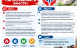 Безопасность населения (правленное2)